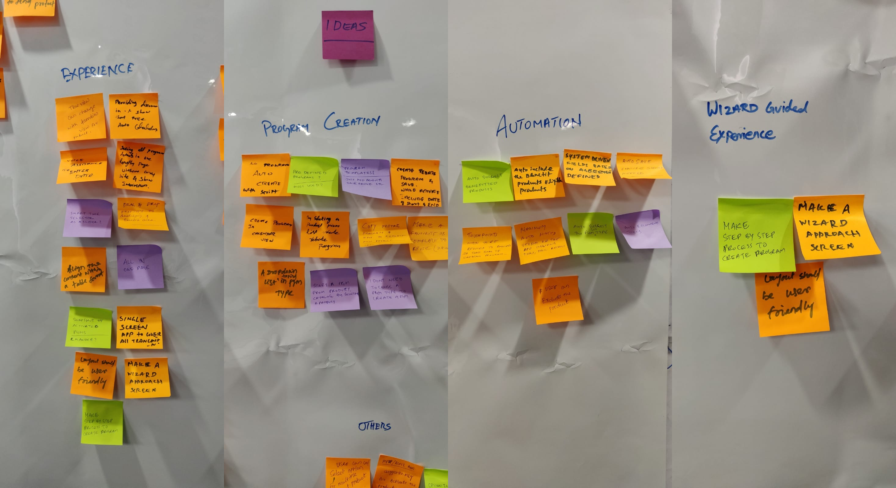 Whiteboard with the same post-its reorganized by topical areas, better known as an Affinity Map.