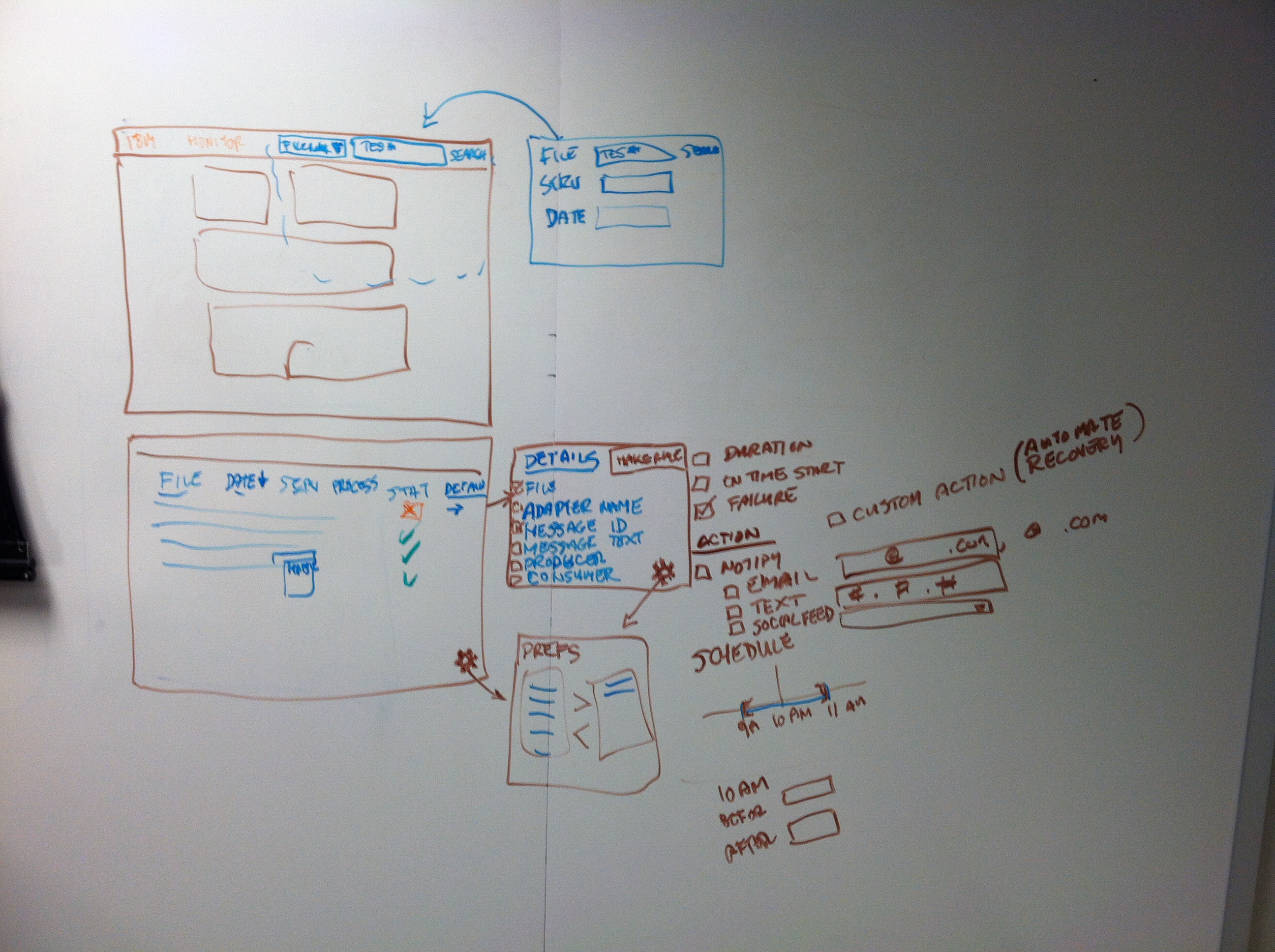 Another whiteboard showing some rough hand-drawn sketches the whole team was collaborating on.