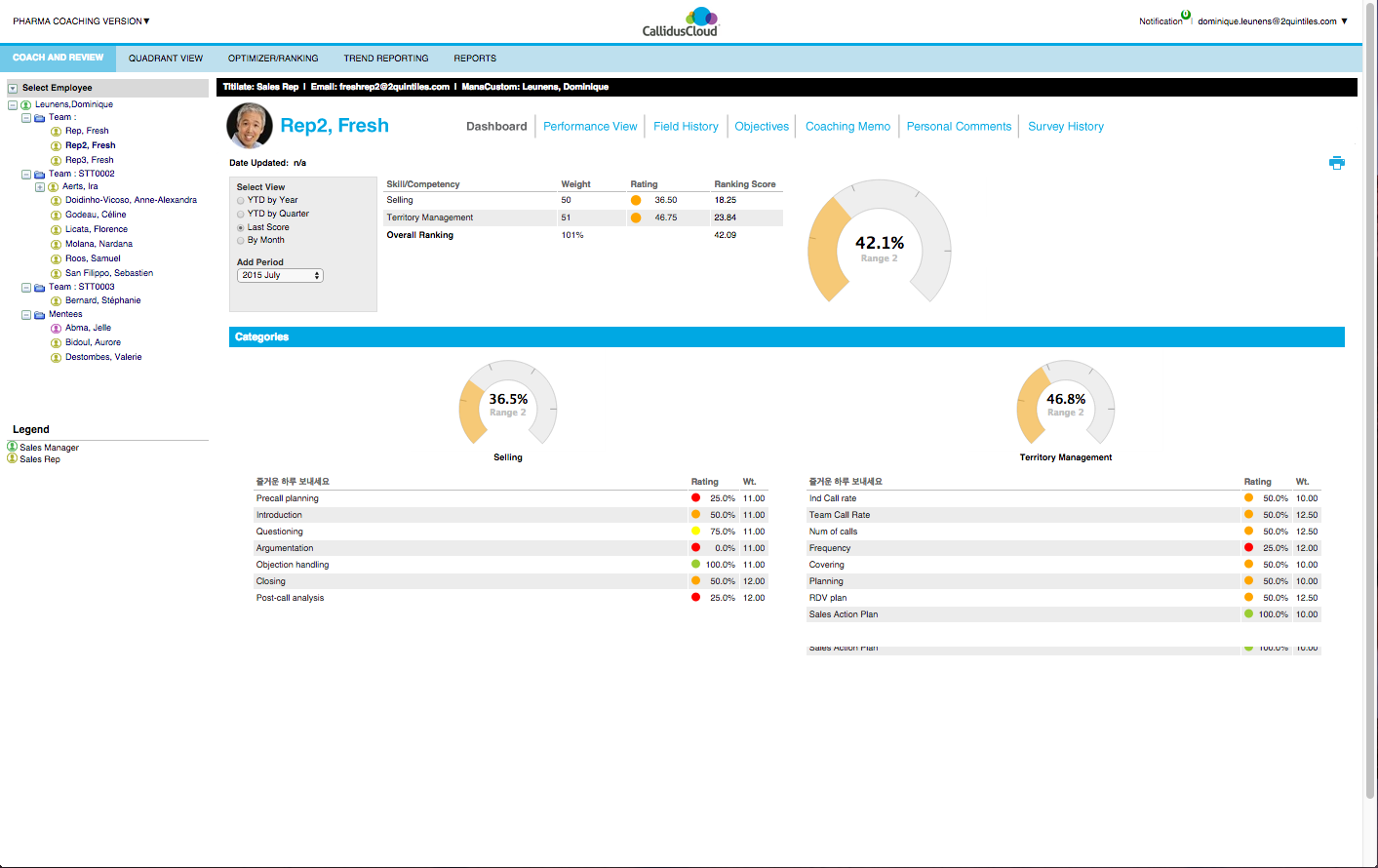 Screen capture of CSS reskinned Sales Performance Manager UI.