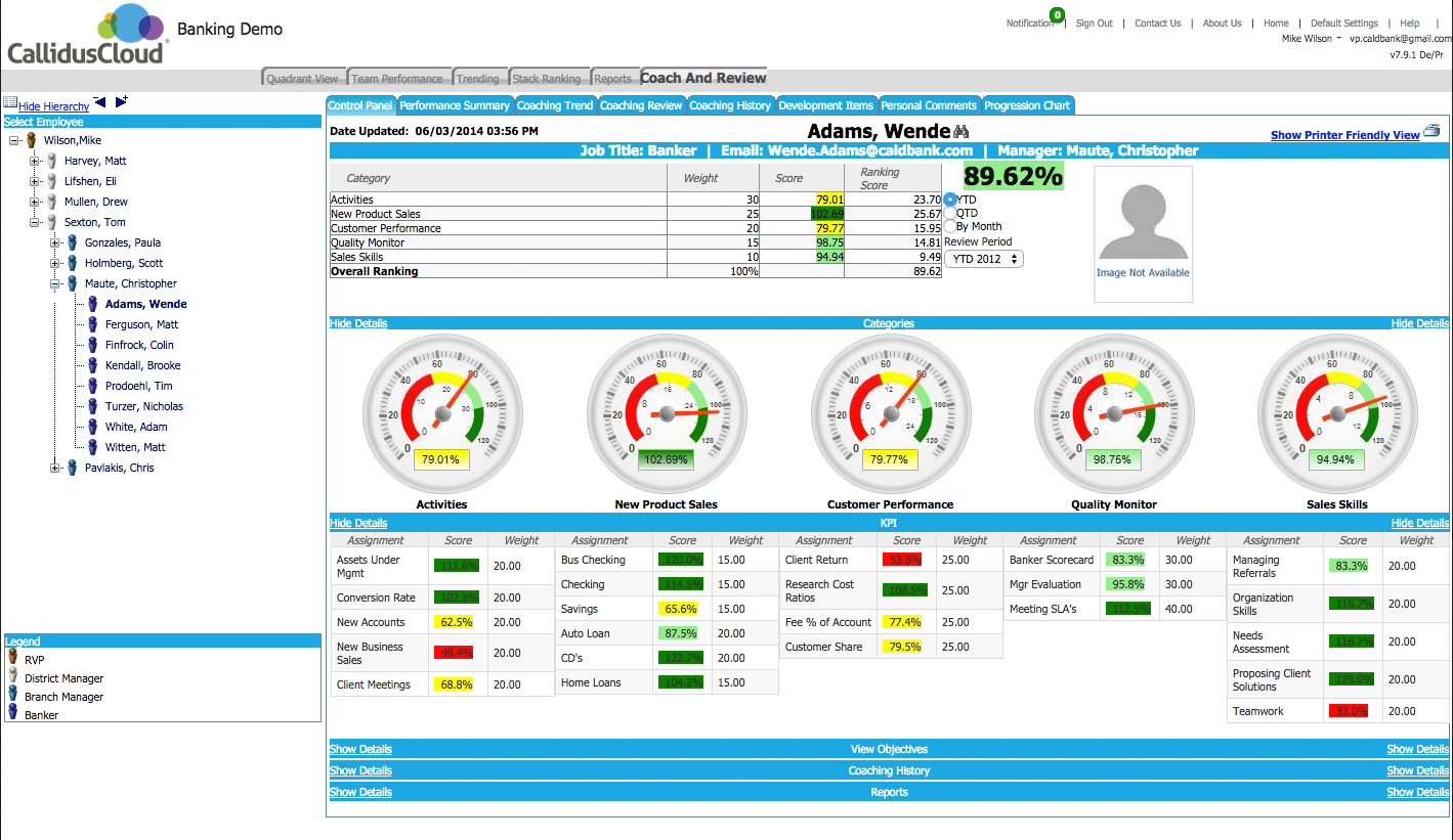 Screen capture of 'classic/legacy' Sales Performance Manager UI.